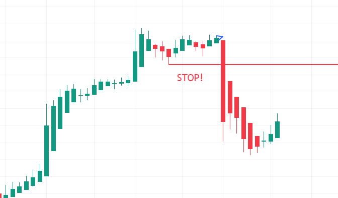 What Is a Stop Loss? - Definitions and Examples thumbnail