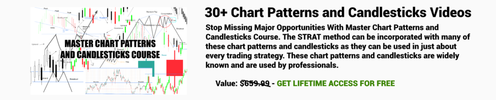 Get 30 plus Chart Patterns and Candlesticks Videos that can be incorporated with the STRAT method