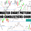Master Chart Patterns and Candlesticks Course