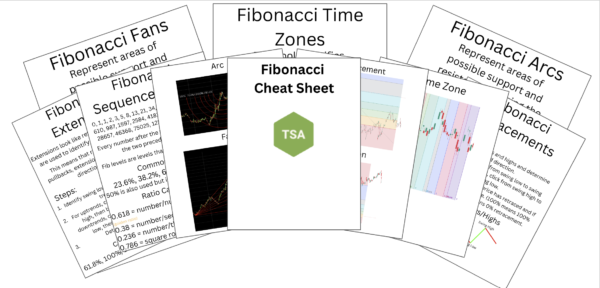Fibonacci Cheat Sheets teaser