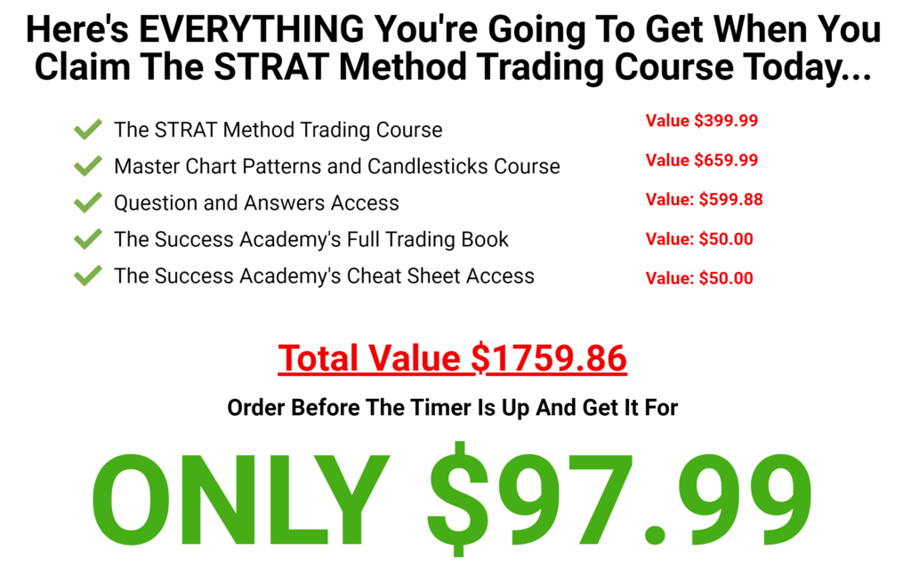 Full Summary of STRAT special offer - Get the STRAT course with all the bonuses - Get $1759.86 value for only $97.99