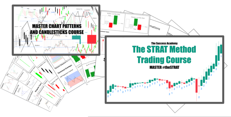 STRAT Method Trading Course special offer summary with bonuses