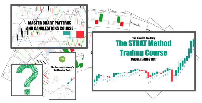 STRAT Method Trading Course special offer summary