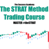 The STRAT Method Trading Course