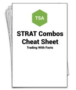 STRAT Combos Cheat Sheet thumbnail
