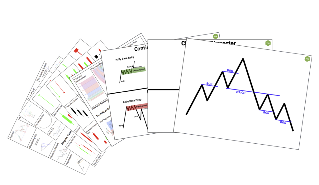 Supply and Demand and Candlestick Patterns Cheat Sheets Teaser