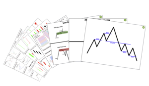 Supply and Demand and Candlestick Patterns Cheat Sheets