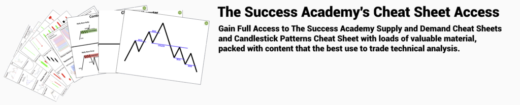 Gain full access to the supply and demand and Candlestick Patterns cheat sheets!