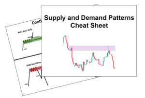 Supply and Demand Patterns Cheat Sheet Teaser